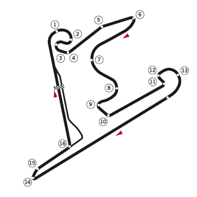 Shanghai Circuit